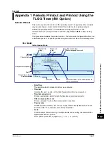 Preview for 223 page of YOKOGAWA 437124 User Manual