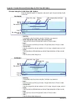 Preview for 226 page of YOKOGAWA 437124 User Manual