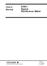 Preview for 1 page of YOKOGAWA 51001 User Manual