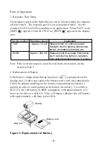 Preview for 9 page of YOKOGAWA 51001 User Manual