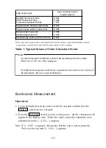 Preview for 12 page of YOKOGAWA 51001 User Manual