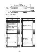 Preview for 18 page of YOKOGAWA 51001 User Manual