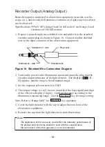 Preview for 20 page of YOKOGAWA 51001 User Manual