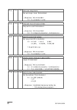 Preview for 41 page of YOKOGAWA 51011 User Manual