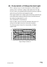 Preview for 52 page of YOKOGAWA 51011 User Manual