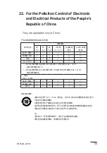 Preview for 56 page of YOKOGAWA 51011 User Manual