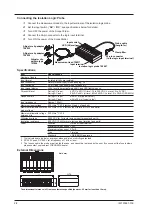 Preview for 2 page of YOKOGAWA 700987 User Manual