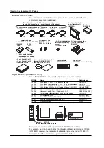 Preview for 17 page of YOKOGAWA 701210 User Manual