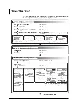 Preview for 26 page of YOKOGAWA 701210 User Manual