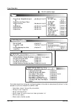 Preview for 27 page of YOKOGAWA 701210 User Manual