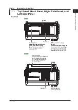 Preview for 28 page of YOKOGAWA 701210 User Manual