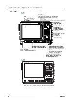 Preview for 29 page of YOKOGAWA 701210 User Manual