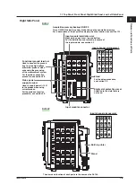 Preview for 30 page of YOKOGAWA 701210 User Manual