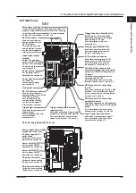 Preview for 32 page of YOKOGAWA 701210 User Manual