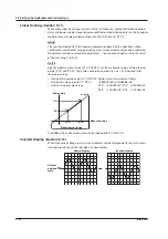 Preview for 48 page of YOKOGAWA 701210 User Manual