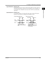 Preview for 57 page of YOKOGAWA 701210 User Manual