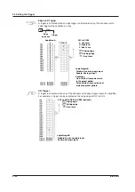 Preview for 60 page of YOKOGAWA 701210 User Manual