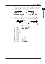 Preview for 63 page of YOKOGAWA 701210 User Manual