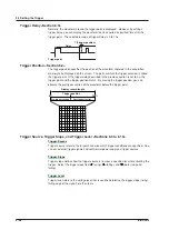 Preview for 66 page of YOKOGAWA 701210 User Manual