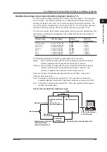 Preview for 73 page of YOKOGAWA 701210 User Manual