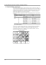 Preview for 78 page of YOKOGAWA 701210 User Manual