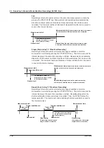 Preview for 82 page of YOKOGAWA 701210 User Manual