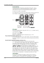 Preview for 86 page of YOKOGAWA 701210 User Manual