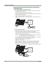 Preview for 90 page of YOKOGAWA 701210 User Manual