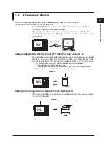 Preview for 97 page of YOKOGAWA 701210 User Manual