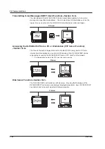 Preview for 98 page of YOKOGAWA 701210 User Manual