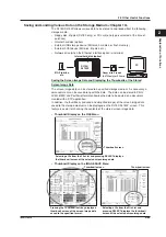 Preview for 101 page of YOKOGAWA 701210 User Manual