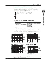 Preview for 122 page of YOKOGAWA 701210 User Manual