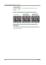 Preview for 125 page of YOKOGAWA 701210 User Manual