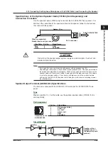 Preview for 138 page of YOKOGAWA 701210 User Manual