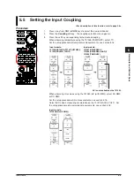 Preview for 167 page of YOKOGAWA 701210 User Manual