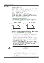 Preview for 168 page of YOKOGAWA 701210 User Manual