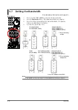 Preview for 170 page of YOKOGAWA 701210 User Manual