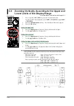 Preview for 174 page of YOKOGAWA 701210 User Manual