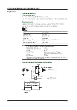 Preview for 186 page of YOKOGAWA 701210 User Manual