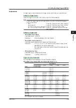 Preview for 227 page of YOKOGAWA 701210 User Manual