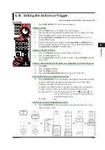 Preview for 263 page of YOKOGAWA 701210 User Manual