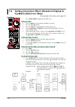 Preview for 286 page of YOKOGAWA 701210 User Manual