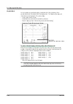 Preview for 316 page of YOKOGAWA 701210 User Manual