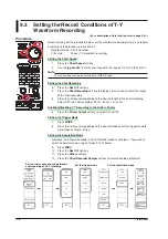 Preview for 325 page of YOKOGAWA 701210 User Manual