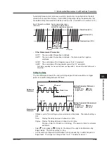 Preview for 414 page of YOKOGAWA 701210 User Manual