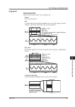 Preview for 444 page of YOKOGAWA 701210 User Manual