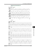 Preview for 448 page of YOKOGAWA 701210 User Manual