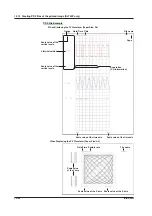 Preview for 506 page of YOKOGAWA 701210 User Manual