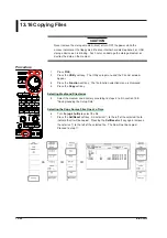 Preview for 514 page of YOKOGAWA 701210 User Manual