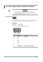 Preview for 530 page of YOKOGAWA 701210 User Manual